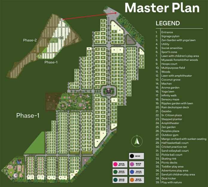 hmda villa plots shadnagar