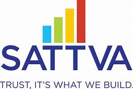 best real estate companies in india